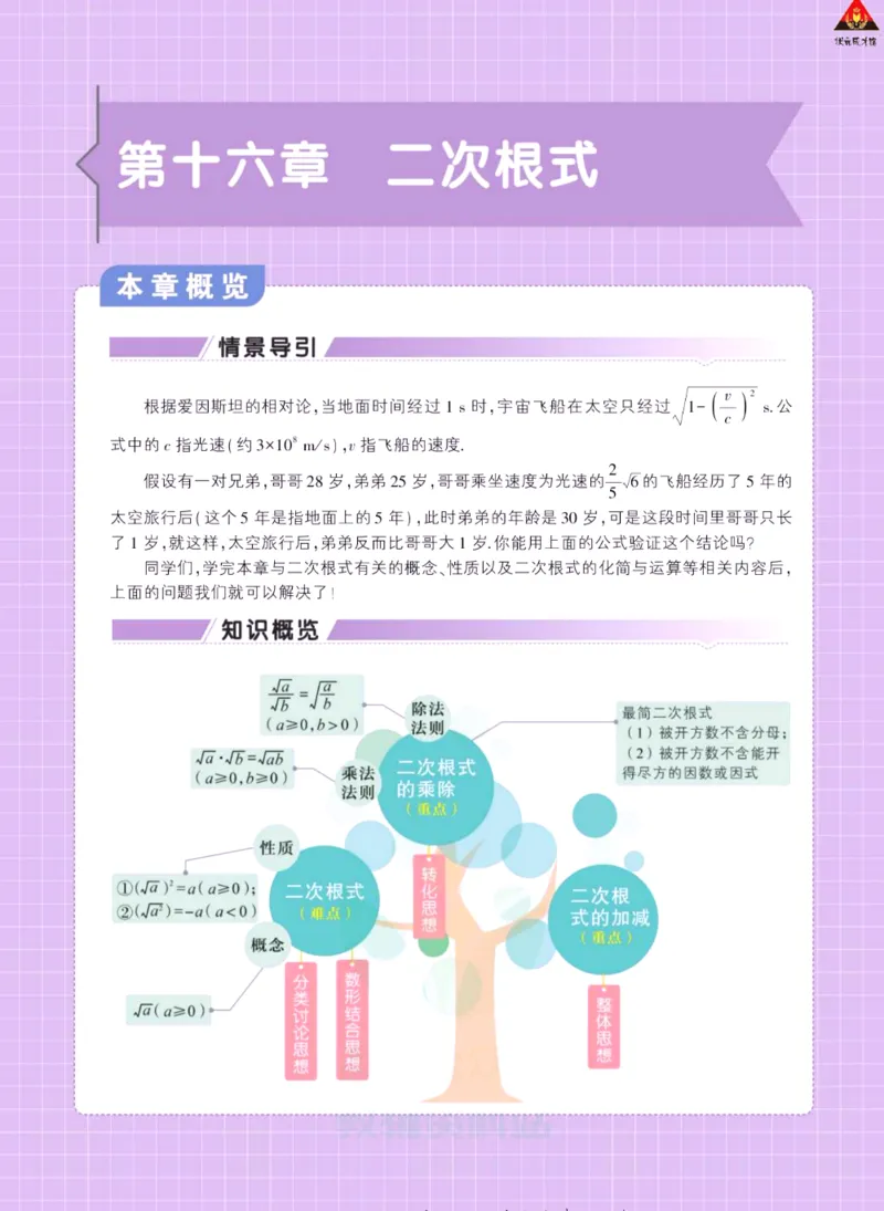 《状元大课堂八年级下册数学人教版学生用书_初中各科《状元大课堂导学案》_7-9下册》第6页预览