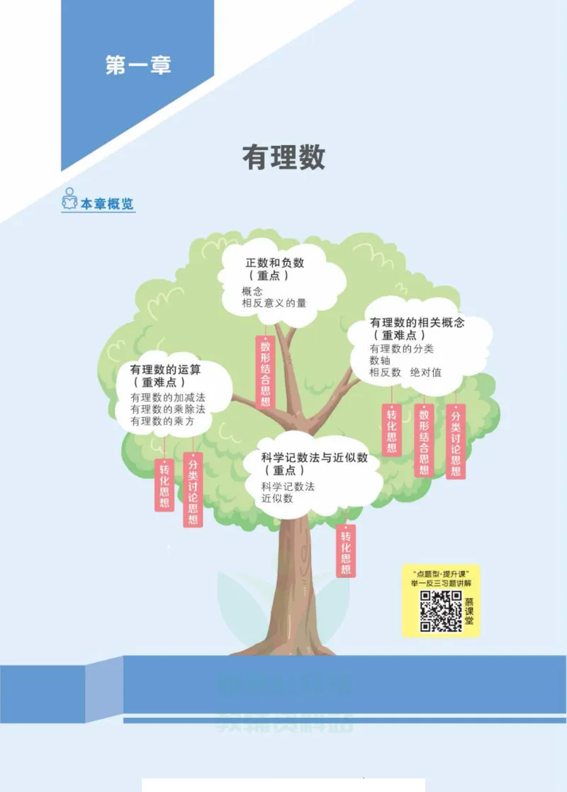 《状元大课堂七年级上册数学人教版正文_初中各科《状元大课堂导学案》_7-9上册_初中数学《状元大课堂》导学案》第9页预览