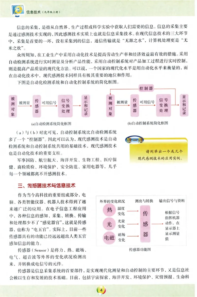 《信息技术9年级上册_光塔笔记初中课本_初中信息技术_青岛版》第5页预览