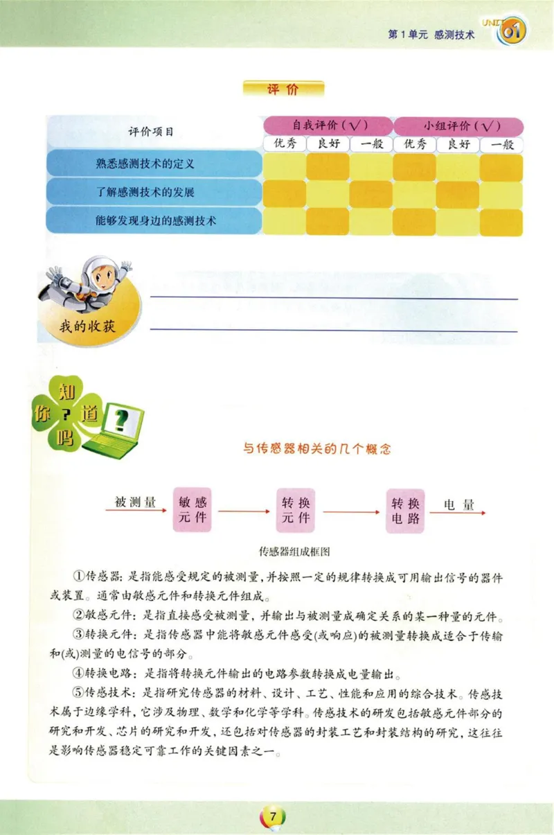 《信息技术9年级上册_光塔笔记初中课本_初中信息技术_青岛版》第8页预览