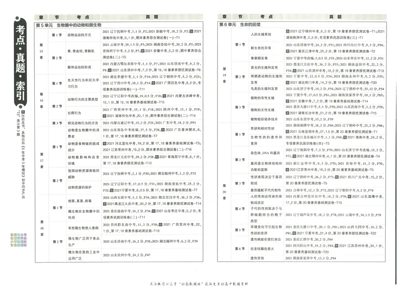 《53初中试卷8年级上册生物北师版_初中全科目同步习题+精品试卷（7-9年级）_25秋初中生物《同步习题+精品试卷》_初中生物试卷（北师大）_《53初中试卷》》第8页预览