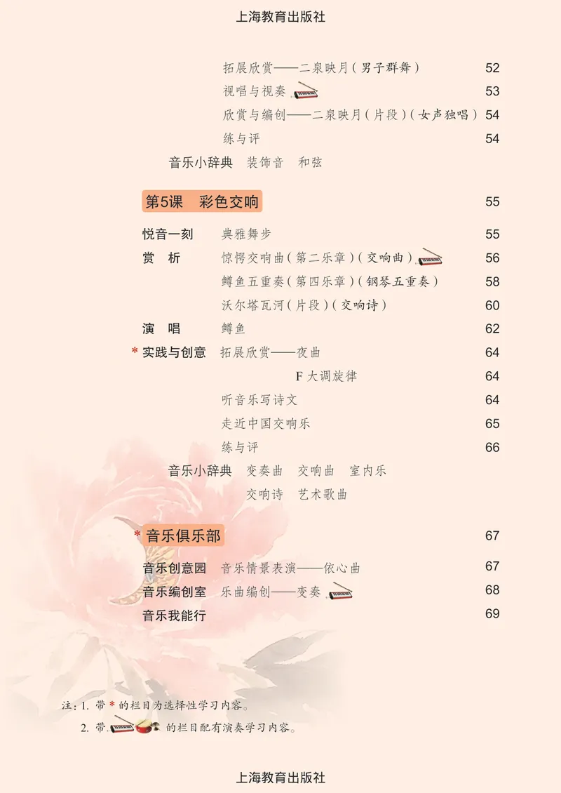 《音乐八上（沪教版）2025秋_光塔笔记初中课本_初中音乐_沪教版》第7页预览