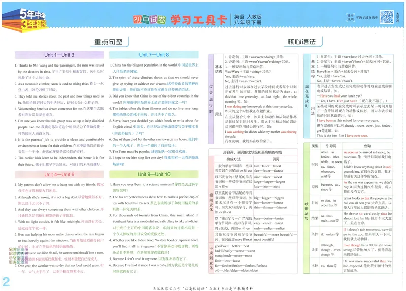 《53初中试卷8年级下册英语_初中全科目同步习题+精品试卷（7-9年级）_25秋初中英语《同步习题+精品试卷》_初中英语（人教版）试卷_初中英语7-9年级上册_《53初中试卷》2024秋》第4页预览