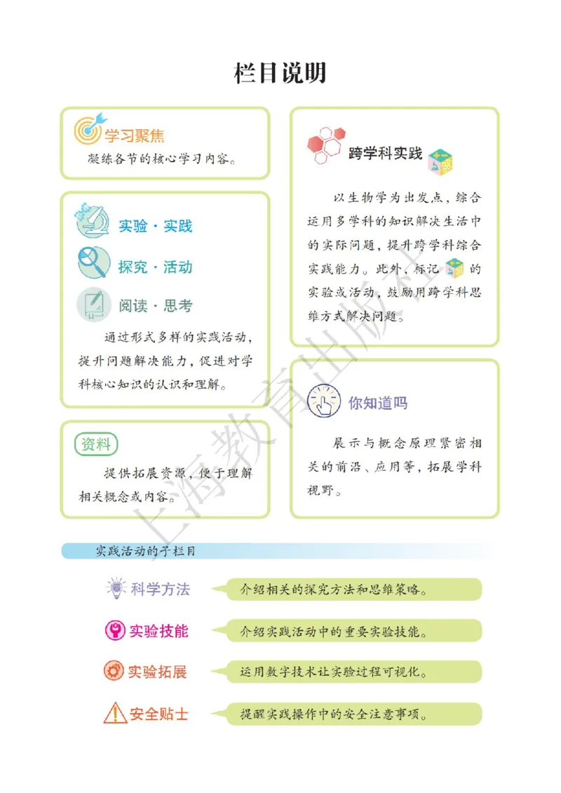 《生物七上沪教版五四制（2024秋）_光塔笔记初中课本_初中生物学_沪教版五四制》第5页预览