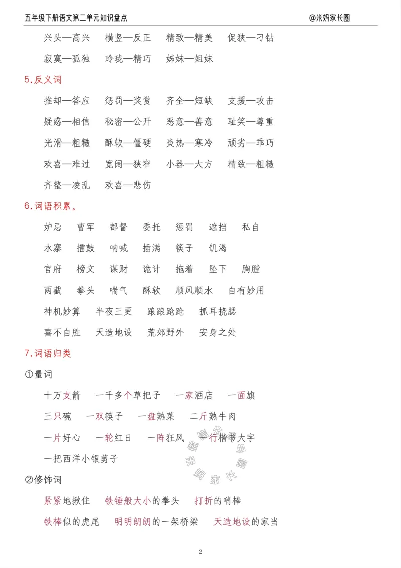 《018.24春语文五年级下册第二单元知识盘点十大专项公众号：米妈家长圈_小学1-6年级全科全套_1-6年级全科下册_五年级_其他补充资料_教辅系列_语文资料》第2页预览