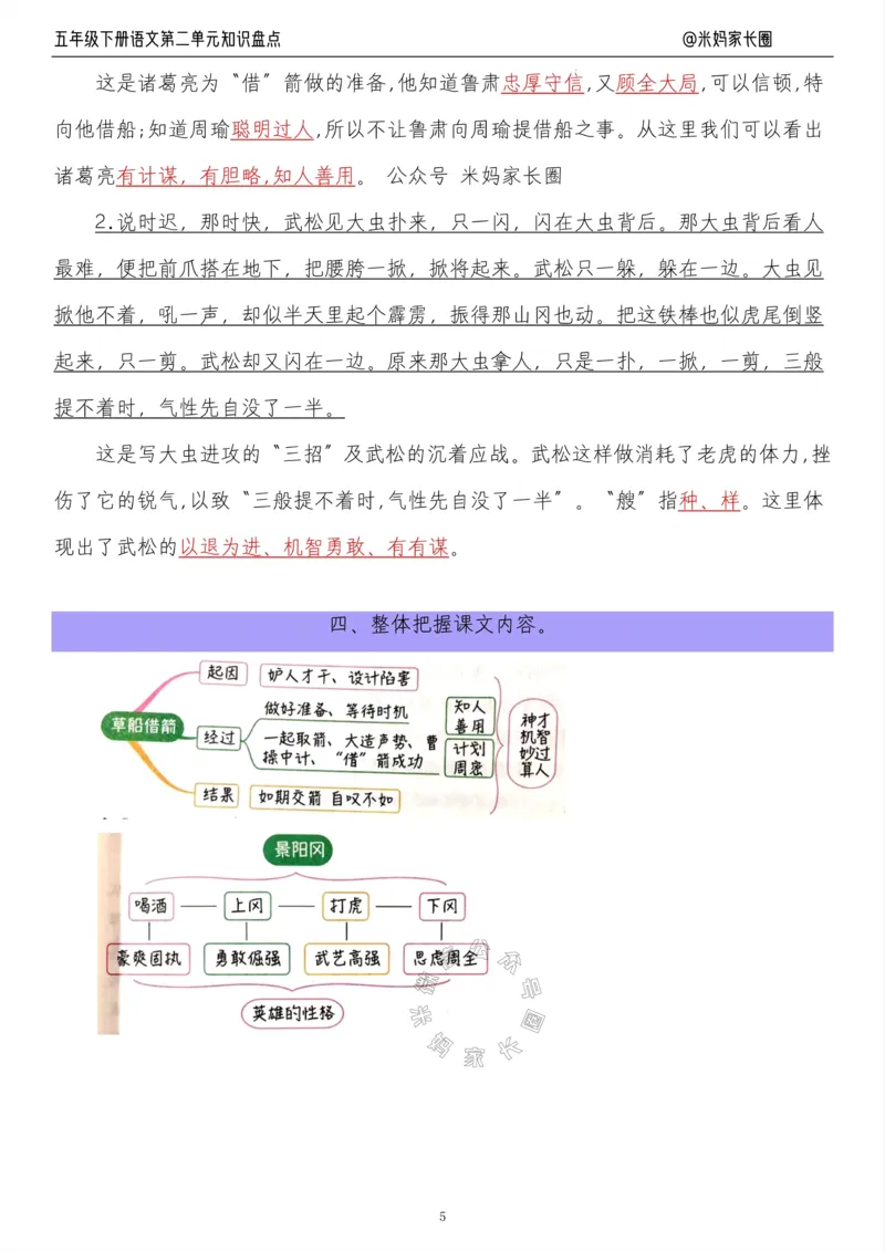《018.24春语文五年级下册第二单元知识盘点十大专项公众号：米妈家长圈_小学1-6年级全科全套_1-6年级全科下册_五年级_其他补充资料_教辅系列_语文资料》第5页预览