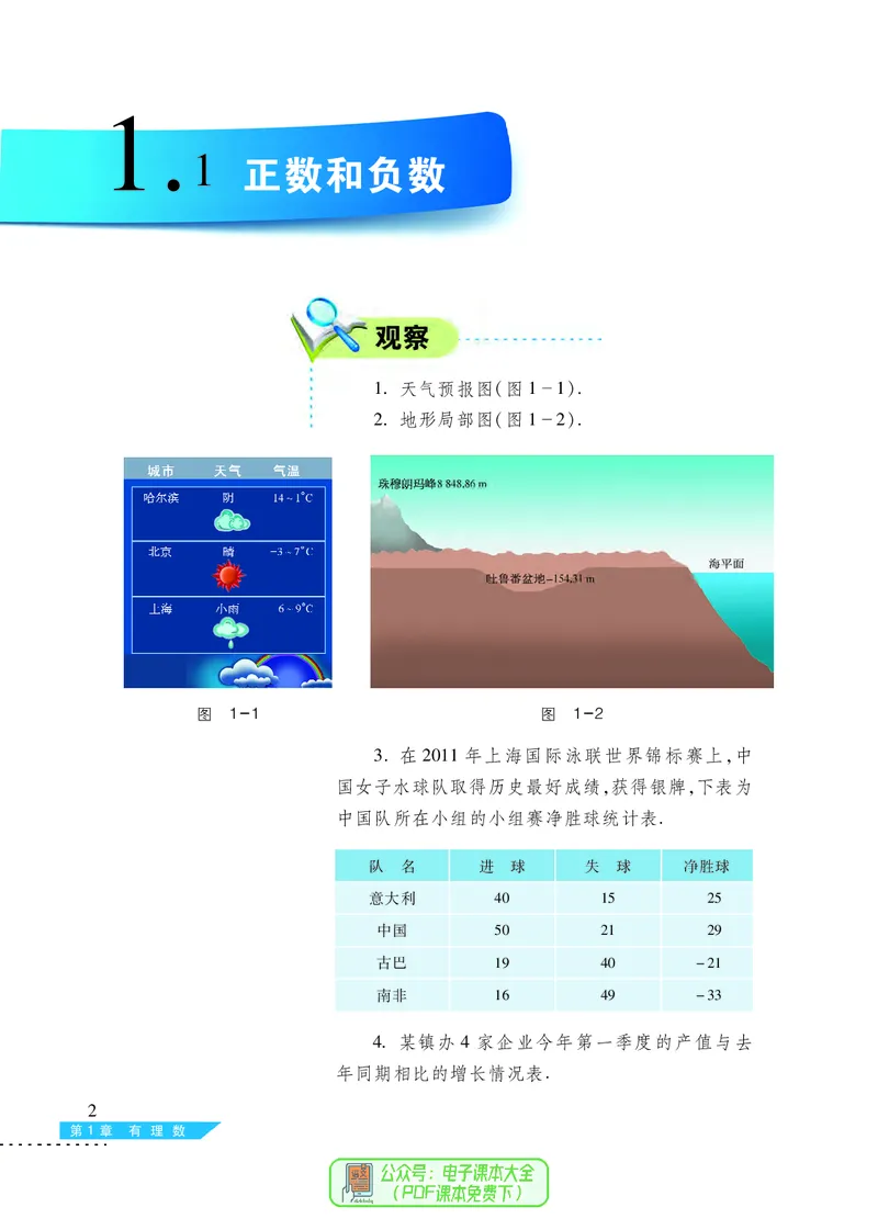《义务教育教科书数学七年级上册_光塔笔记初中课本_初中数学_沪科版》第9页预览