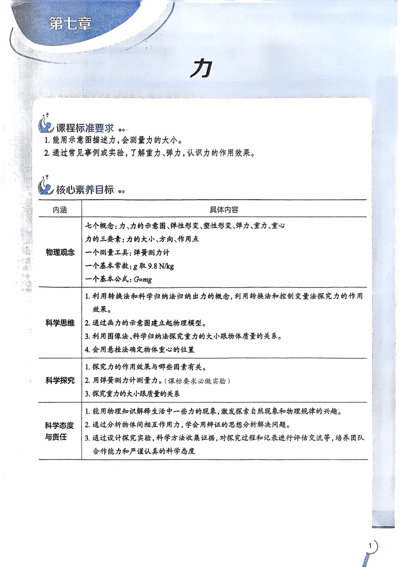 《8年级下册（25春）_初中全科目同步习题+精品试卷（7-9年级）_25秋初中物理《同步习题+精品试卷》_初中物理试卷人教版_《教材全解》25秋》第9页预览