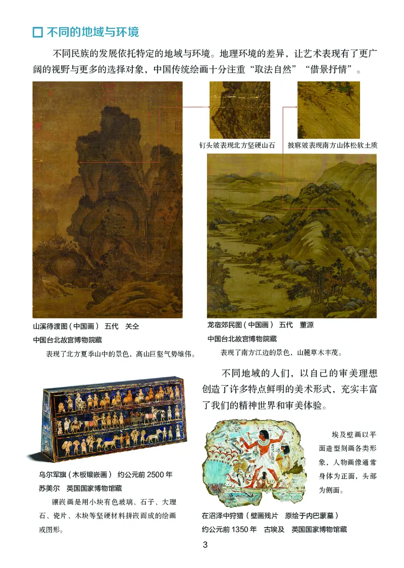 《美术七下湘美版（2025春）_光塔笔记初中课本_初中美术_湘美版》第9页预览