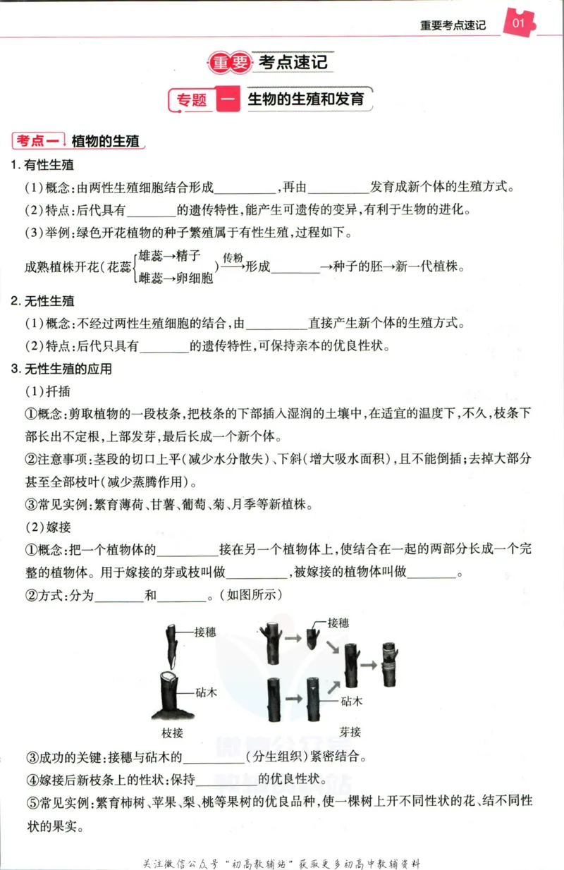 《教材帮8年级下册生物人教版培优帮_初中7-9年级《教材帮》_007教材帮-初中全科_初中教材帮7-9年级生物》第3页预览