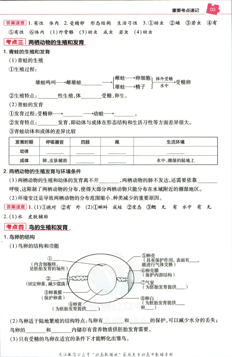 《教材帮8年级下册生物人教版培优帮_初中7-9年级《教材帮》_007教材帮-初中全科_初中教材帮7-9年级生物》第5页预览