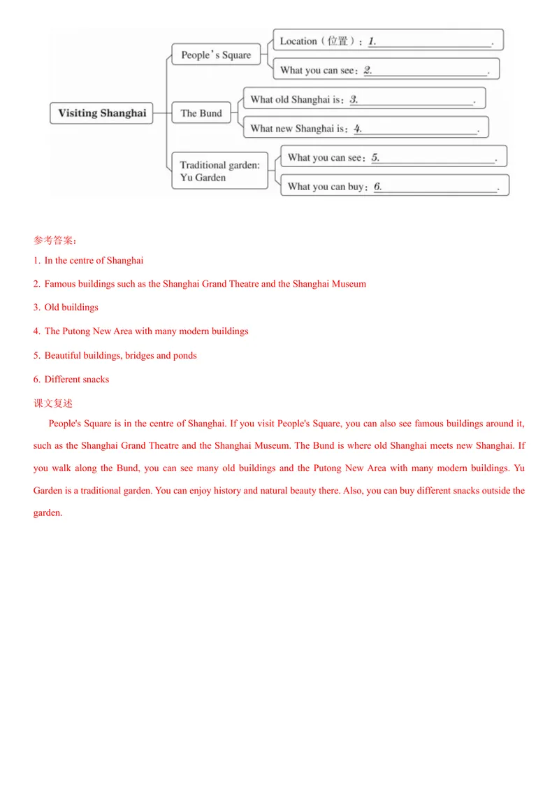 《6.6Unit6ListeningandSpeaking（练习）（解析版）_初中全科目同步习题+精品试卷（7-9年级）_25秋初中英语《同步习题+精品试卷》_初中英语（沪教牛津版）试卷_七年级上册》第2页预览