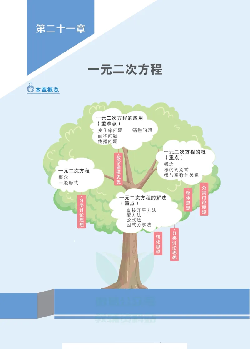 《状元大课堂九年级上册数学人教版正文_初中各科《状元大课堂导学案》_7-9上册_初中数学《状元大课堂》导学案》第9页预览