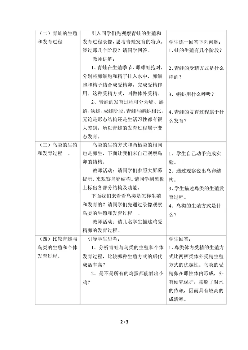 《《动物的生殖和发育》第二课时优教教案_初中全科目同步习题+精品试卷（7-9年级）_25秋初中生物《同步习题+精品试卷》_初中生物试卷（冀少版）_《同步练习+教案学案》_八年级下册》第2页预览