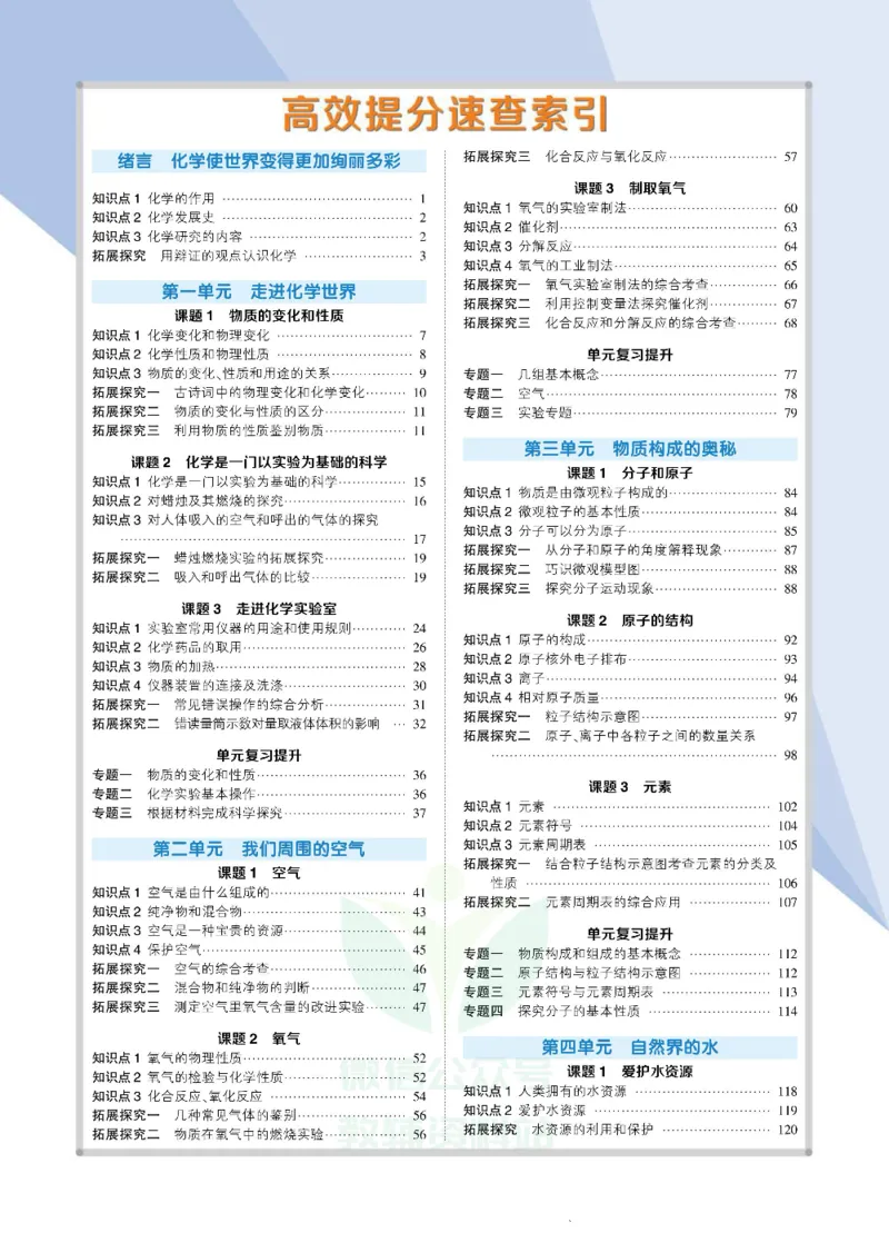 《状元大课堂九年级上册化学人教版正文_初中各科《状元大课堂导学案》_7-9上册_初中化学《状元大课堂》导学案》第6页预览