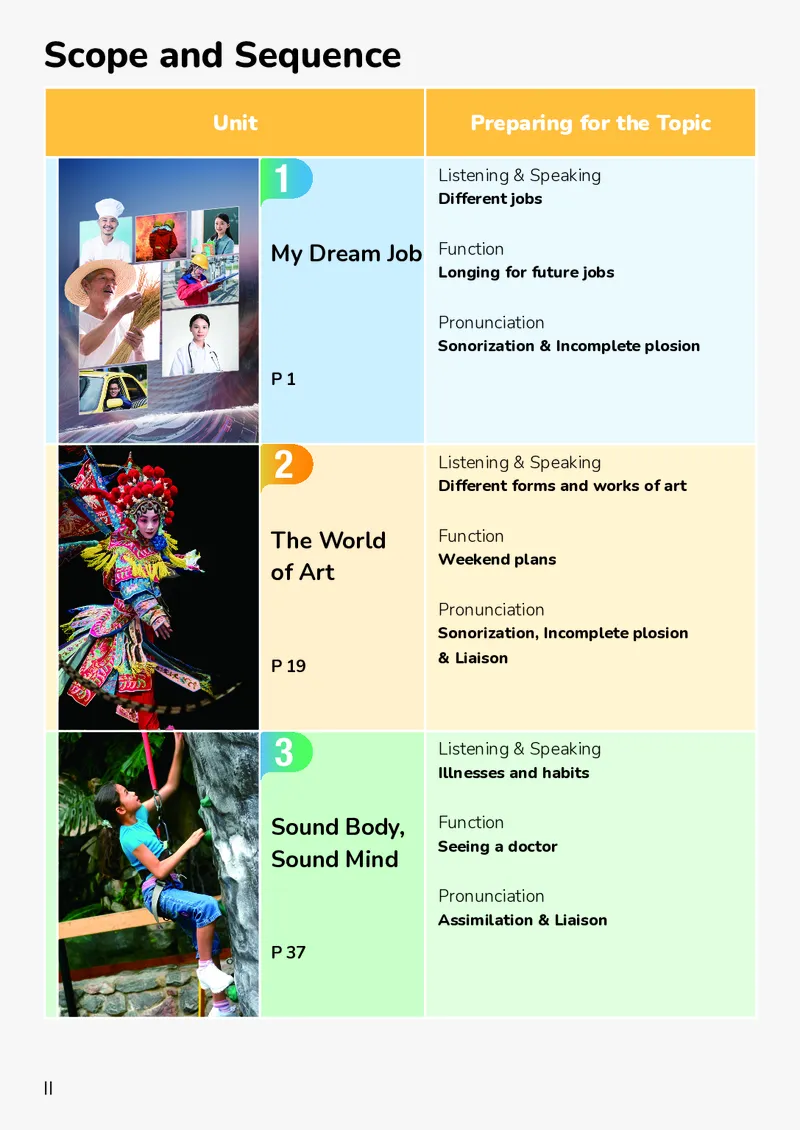 《英语八上仁爱版（2025秋）_光塔笔记初中课本_初中英语_仁爱版（科普版）》第5页预览