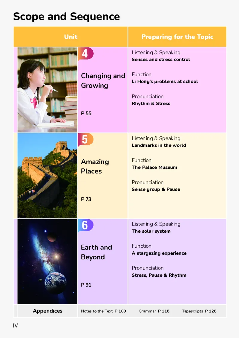 《英语八上仁爱版（2025秋）_光塔笔记初中课本_初中英语_仁爱版（科普版）》第7页预览