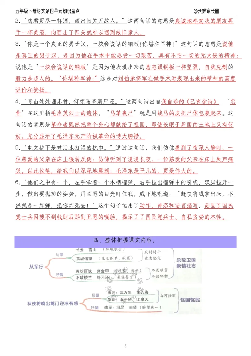 《018.24春语文五年级下册第四单元知识盘点九大专项公众号：米妈家长圈_小学1-6年级全科全套_1-6年级全科下册_五年级_其他补充资料_教辅系列_语文资料》第5页预览