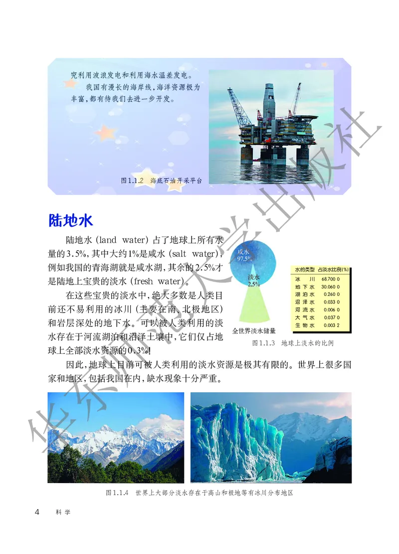 《科学华东师大版7年级下册_光塔笔记初中课本_初中科学_华师大》第10页预览
