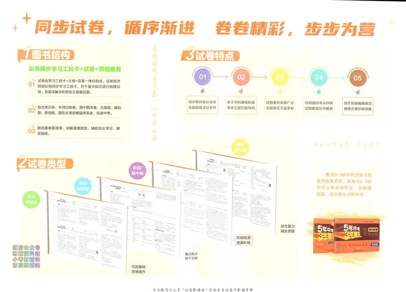 《53初中试卷9年级下册物理_初中全科目同步习题+精品试卷（7-9年级）_25秋初中物理《同步习题+精品试卷》_初中物理试卷人教版_《53初中试卷》24秋_人教版》第2页预览