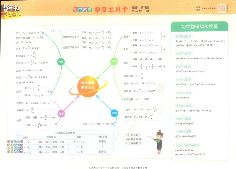 《53初中试卷9年级下册物理_初中全科目同步习题+精品试卷（7-9年级）_25秋初中物理《同步习题+精品试卷》_初中物理试卷人教版_《53初中试卷》24秋_人教版》第3页预览
