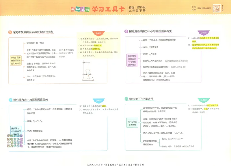 《53初中试卷9年级下册物理_初中全科目同步习题+精品试卷（7-9年级）_25秋初中物理《同步习题+精品试卷》_初中物理试卷人教版_《53初中试卷》24秋_人教版》第5页预览