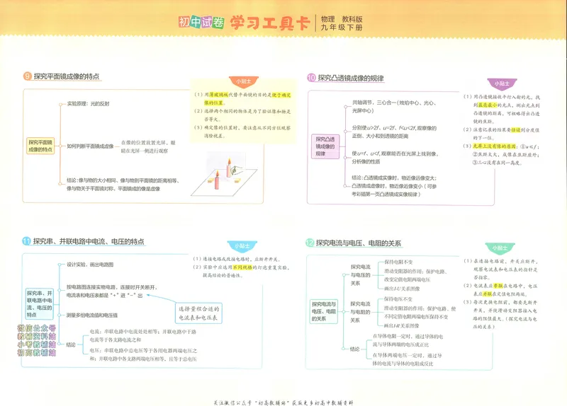 《53初中试卷9年级下册物理_初中全科目同步习题+精品试卷（7-9年级）_25秋初中物理《同步习题+精品试卷》_初中物理试卷人教版_《53初中试卷》24秋_人教版》第6页预览