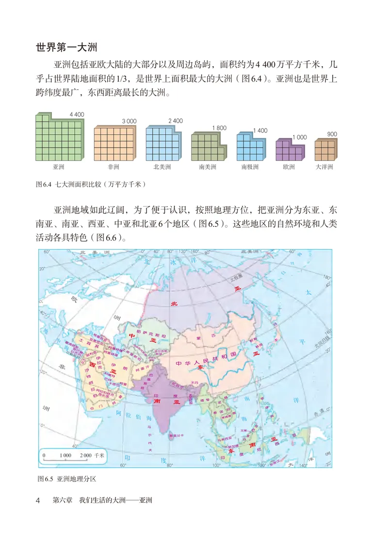《（五四）地理六年级下册_光塔笔记初中课本_初中地理_鲁教版五四制》第9页预览