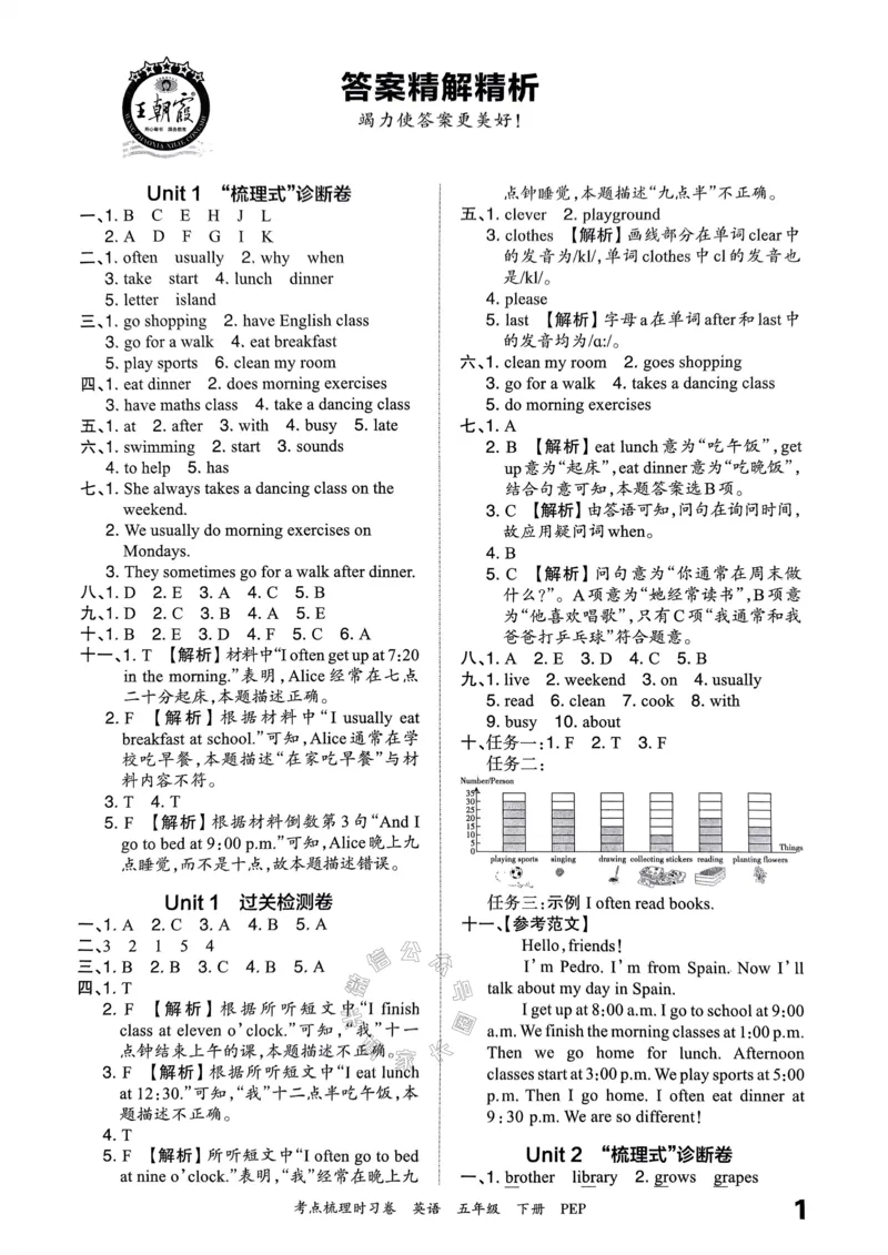 《014.24春人教PEP英语王朝霞考点梳理时习卷五年级下册答案公众号：米妈家长圈_小学1-6年级全科全套_1-6年级全科下册_五年级_其他补充资料_教辅系列_英语人教PEP资料》第2页预览