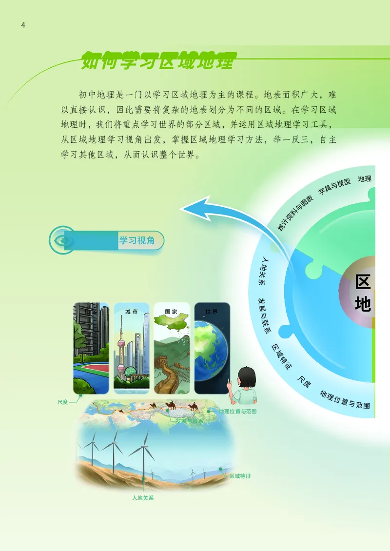 《地理六下中华中图版（2025春）_光塔笔记初中课本_2025春新增教材合集_初中地理7年级下册（2025春）》第8页预览