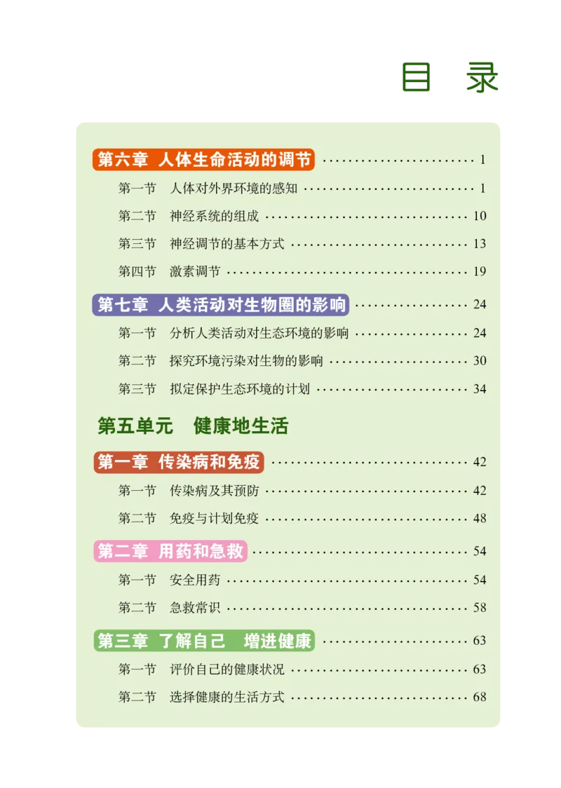 《义务教育教科书（五·四学制）生物学七年级下册_光塔笔记初中课本_初中生物学_鲁科版五四制》第4页预览