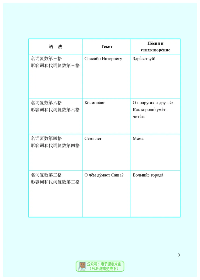 《义务教育教科书俄语9年级全一册_光塔笔记初中课本_初中二外（日俄德法西班牙）_初中俄语》第10页预览