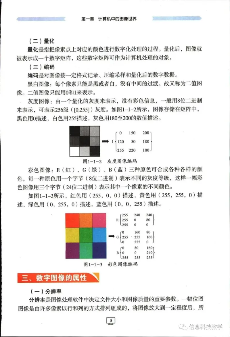 《河南信息技术九上_光塔笔记初中课本_初中信息技术_河南版》第8页预览