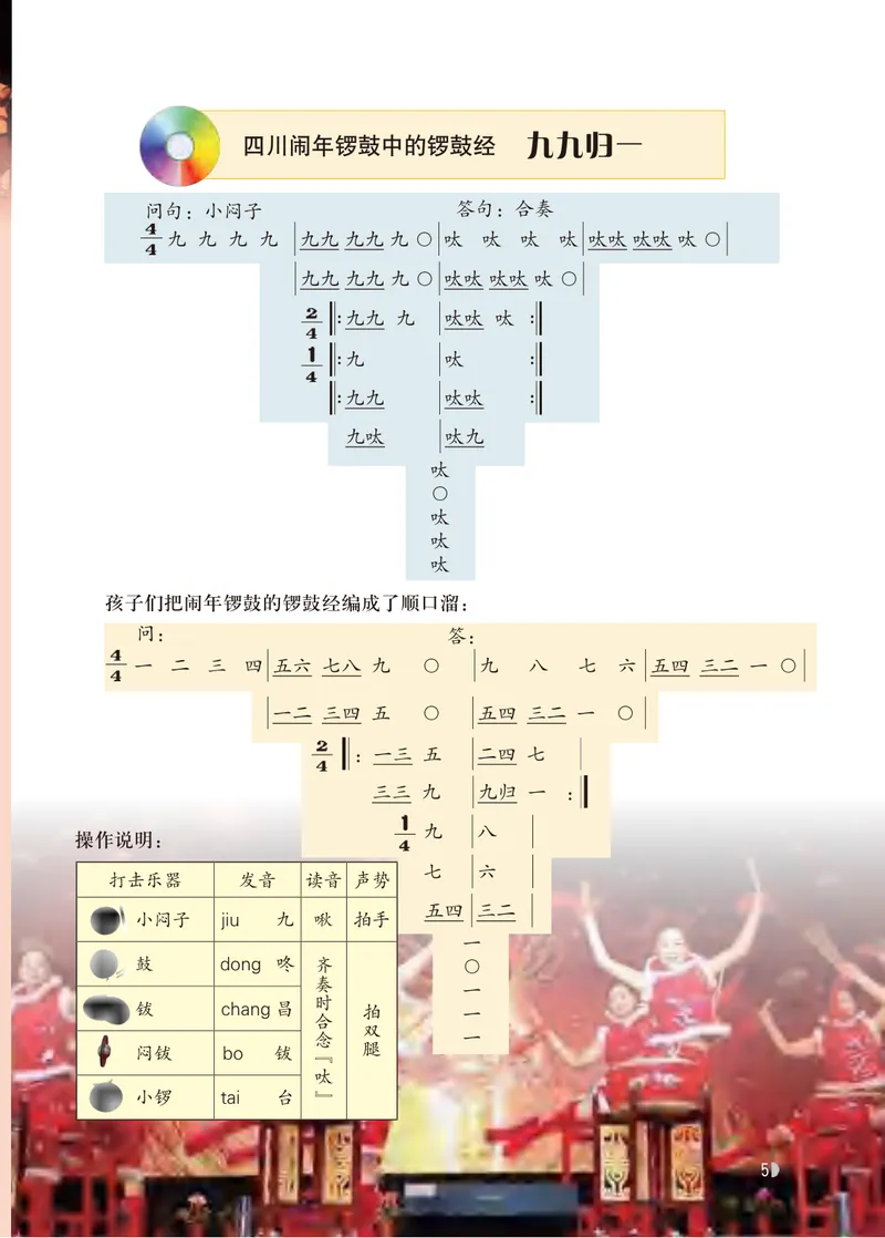 《音乐（粤教花城版）9年级上册_光塔笔记初中课本_初中音乐_粤教花城版》第10页预览