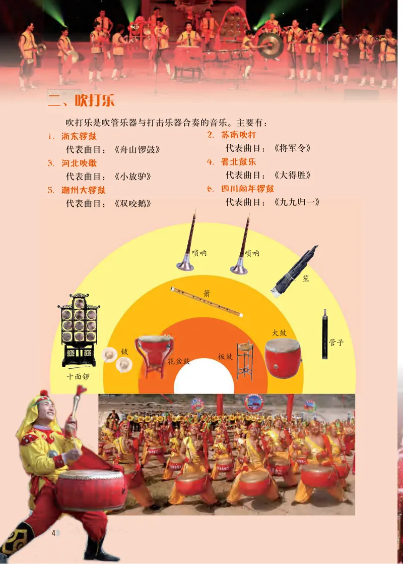 《音乐（粤教花城版）9年级上册_光塔笔记初中课本_初中音乐_粤教花城版》第9页预览