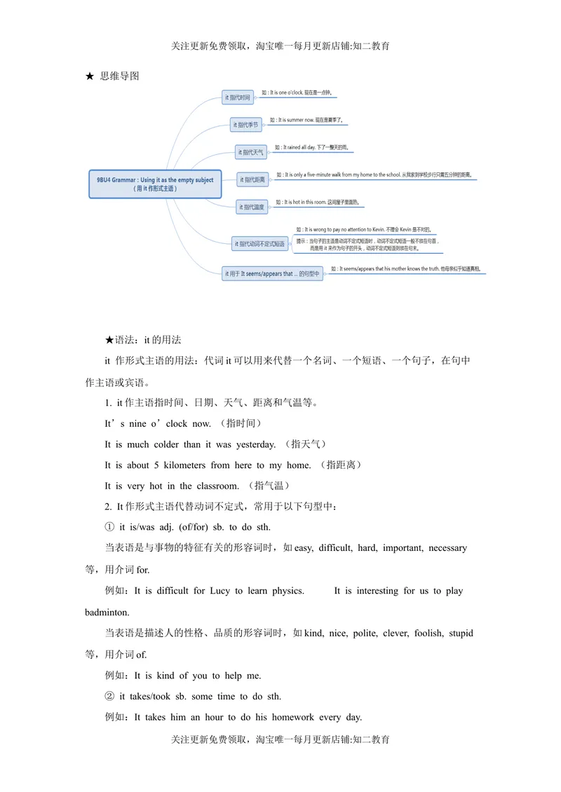《9BUnit4Grammar知识点练习-2021-2022学年九年级英语牛津深圳版（广州沈阳通用）下册_初中全科目同步习题+精品试卷（7-9年级）_25秋初中英语《同步习题+精品试卷》_九年级下册》第1页预览