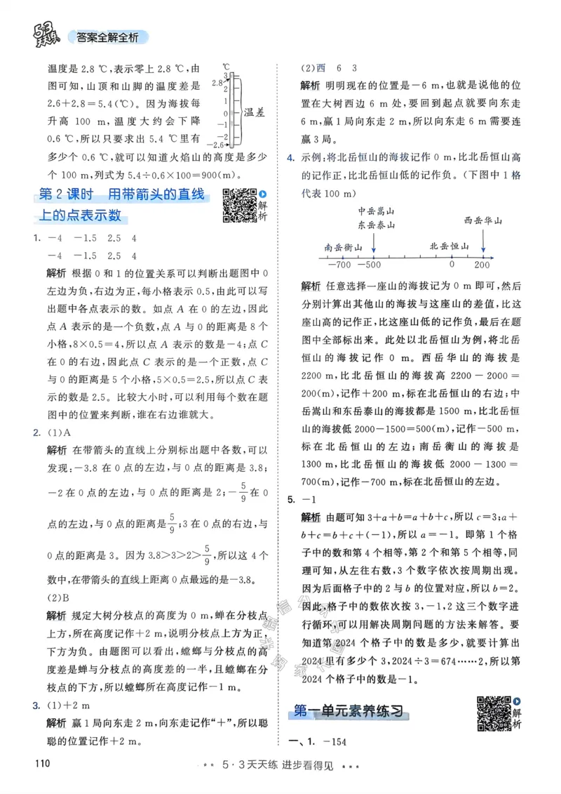 《018.24春人教版数学53天天练六年级下册答案_小学1-6年级全科全套_1-6年级全科下册_六年级_其他补充资料_数学人教版资料》第3页预览