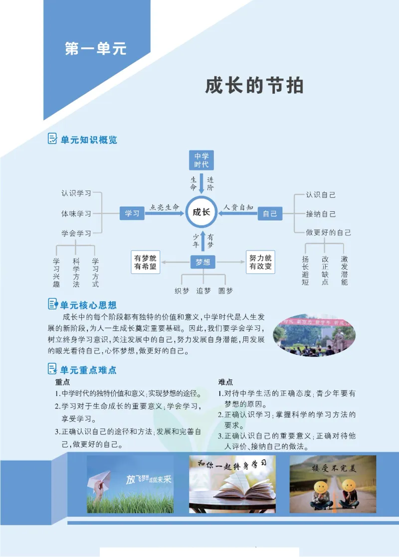 《状元大课堂七年级上册道德与法治人教版正文_初中各科《状元大课堂导学案》_7-9上册_初中道法《状元大课堂》导学案》第9页预览