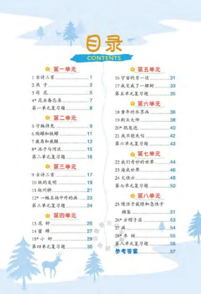 《017.24春语文点拨全解预习单三年级下册公众号米妈家长圈_小学1-6年级全科全套_1-6年级全科下册_三年级_其他补充资料_语文资料》第2页预览