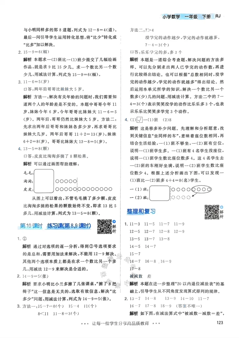 《018.24春人教版数学53天天练一年级下册答案_小学1-6年级全科全套_1-6年级全科下册_一年级_其他补充资料_数学人教版资料》第8页预览