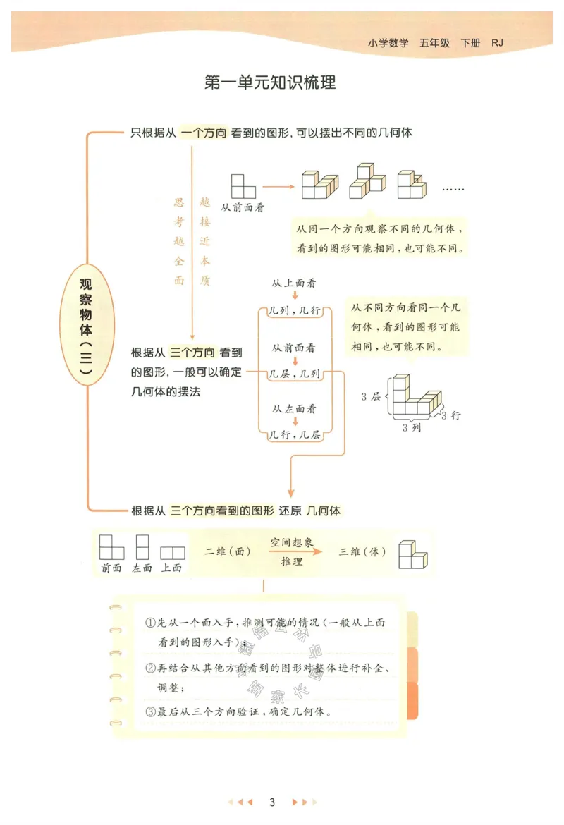 《018.24春人教版数学53天天练五年级下册（有答案）公众号：米妈家长圈_小学1-6年级全科全套_1-6年级全科下册_五年级_其他补充资料_教辅系列_数学人教版资料》第9页预览