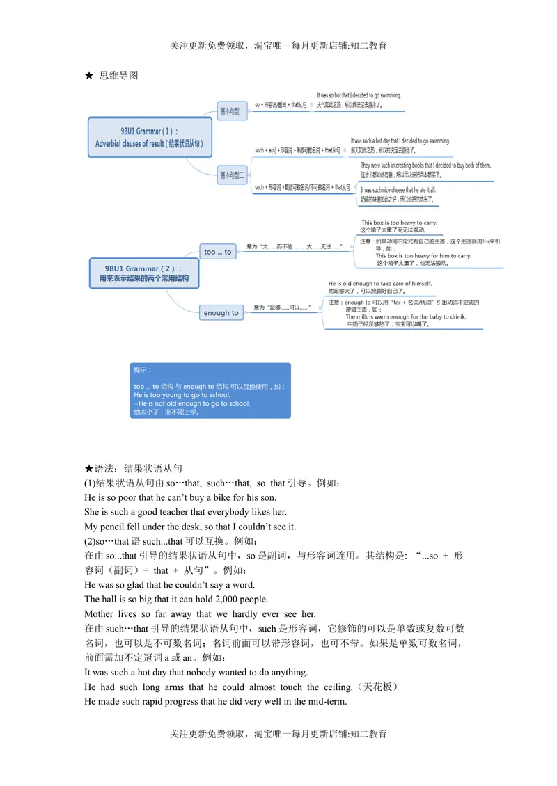 《9BUnit1Grammar知识点练习-2021-2022学年九年级英语牛津深圳版（广州沈阳通用）下册_初中全科目同步习题+精品试卷（7-9年级）_25秋初中英语《同步习题+精品试卷》_九年级下册》第1页预览