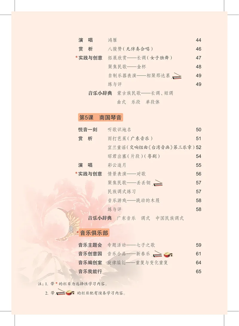 《音乐七上（沪教版）2024秋_光塔笔记初中课本_初中音乐_沪教版》第7页预览