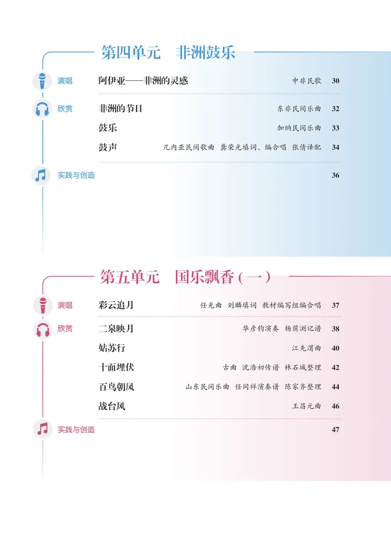 《音乐八上（人音版五线谱）2025秋_光塔笔记初中课本_初中音乐_人音版_人音版（五线谱）》第8页预览