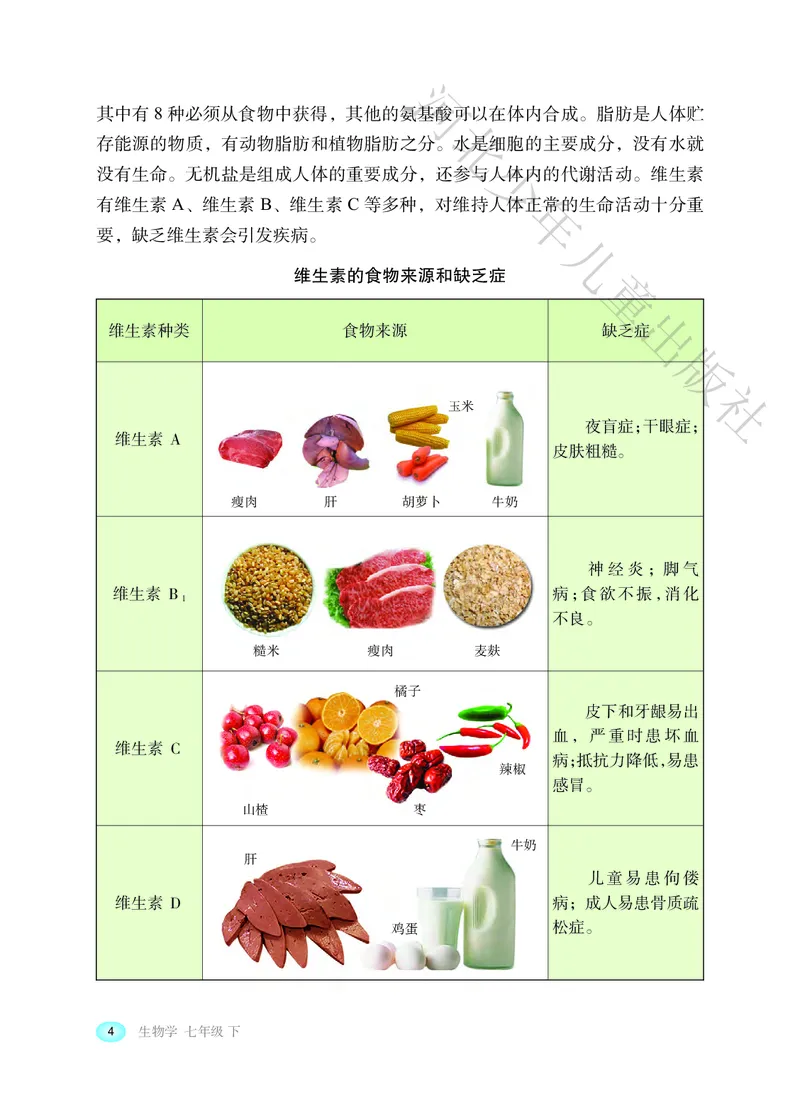 《河北少年儿童出版社生物学七年级下册_光塔笔记初中课本_初中生物学_冀少版》第9页预览