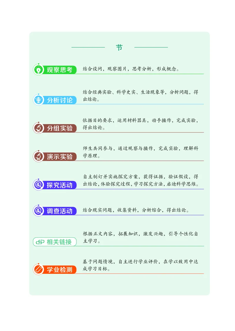 《生物八上济南版（2025秋）_光塔笔记初中课本_初中生物学_济南版》第6页预览
