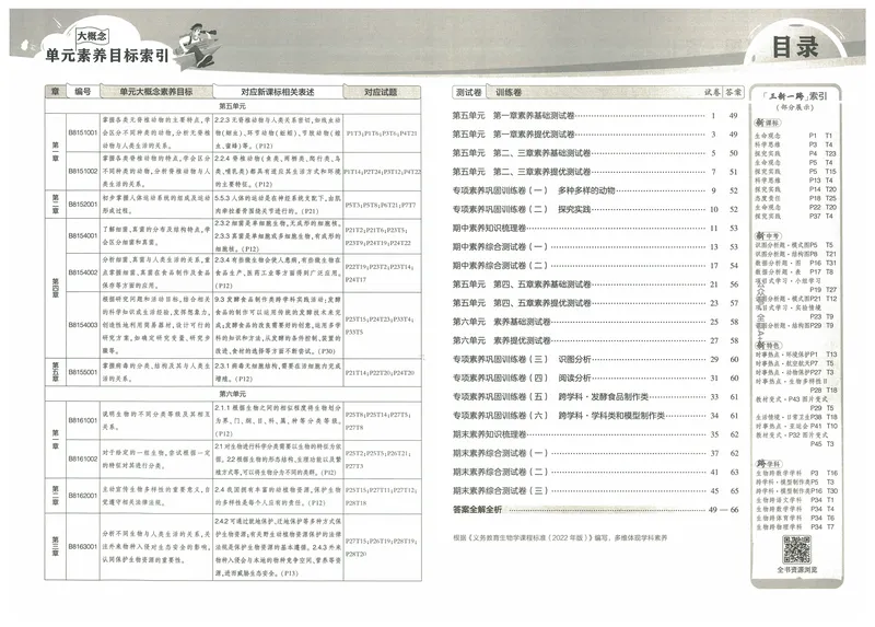 《53初中试卷8年级上册生物（2025版）_初中全科目同步习题+精品试卷（7-9年级）_25秋初中生物《同步习题+精品试卷》_初中生物试卷（人教版）_《53初中试卷》2025春_7-8上册》第7页预览