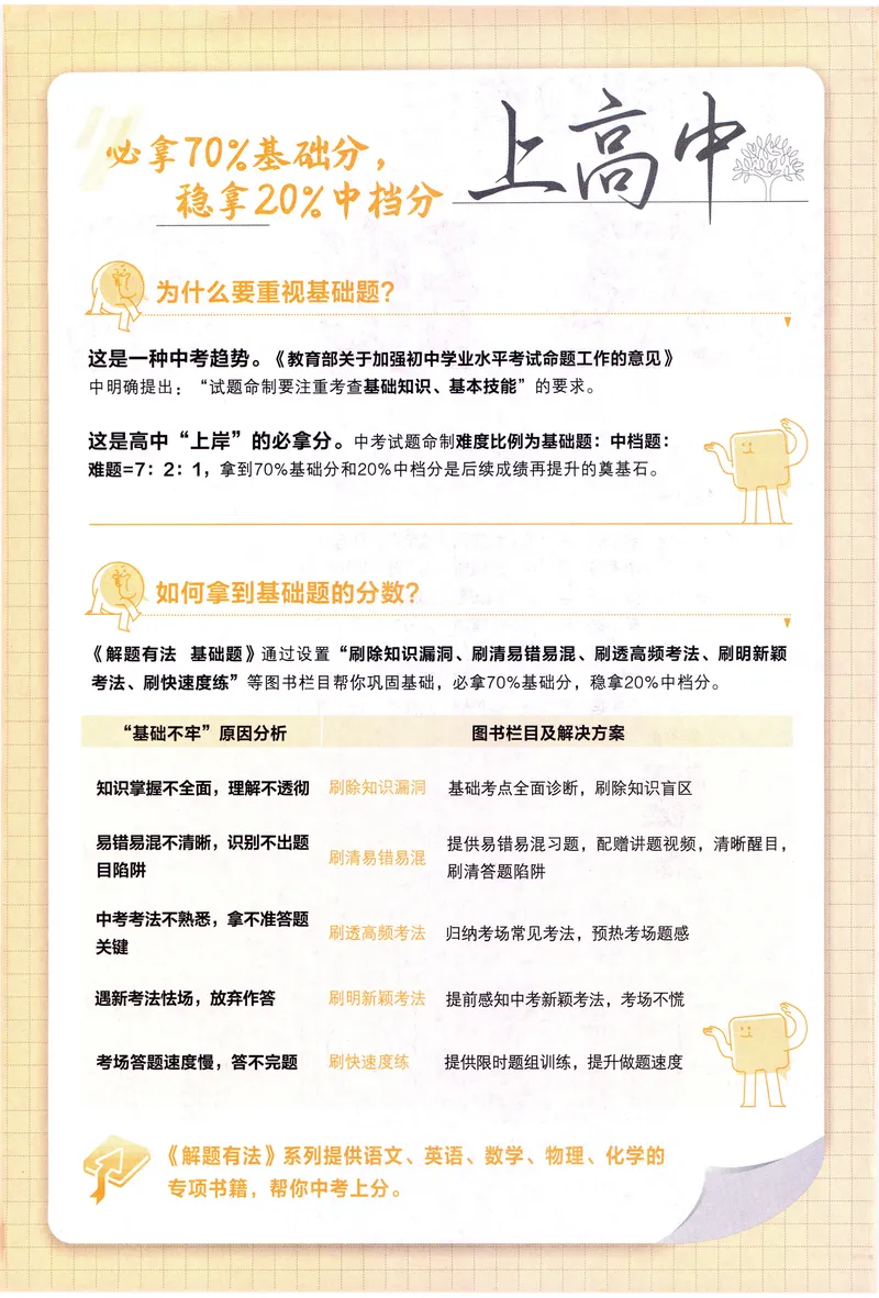 《《初中•中考解题有法》数学基础题_初中全科目同步习题+精品试卷（7-9年级）_25秋初中数学《同步习题+精品试卷》_初中数学人教版试卷_初中数学人教版7-9年级上册_《解题有法》》第3页预览
