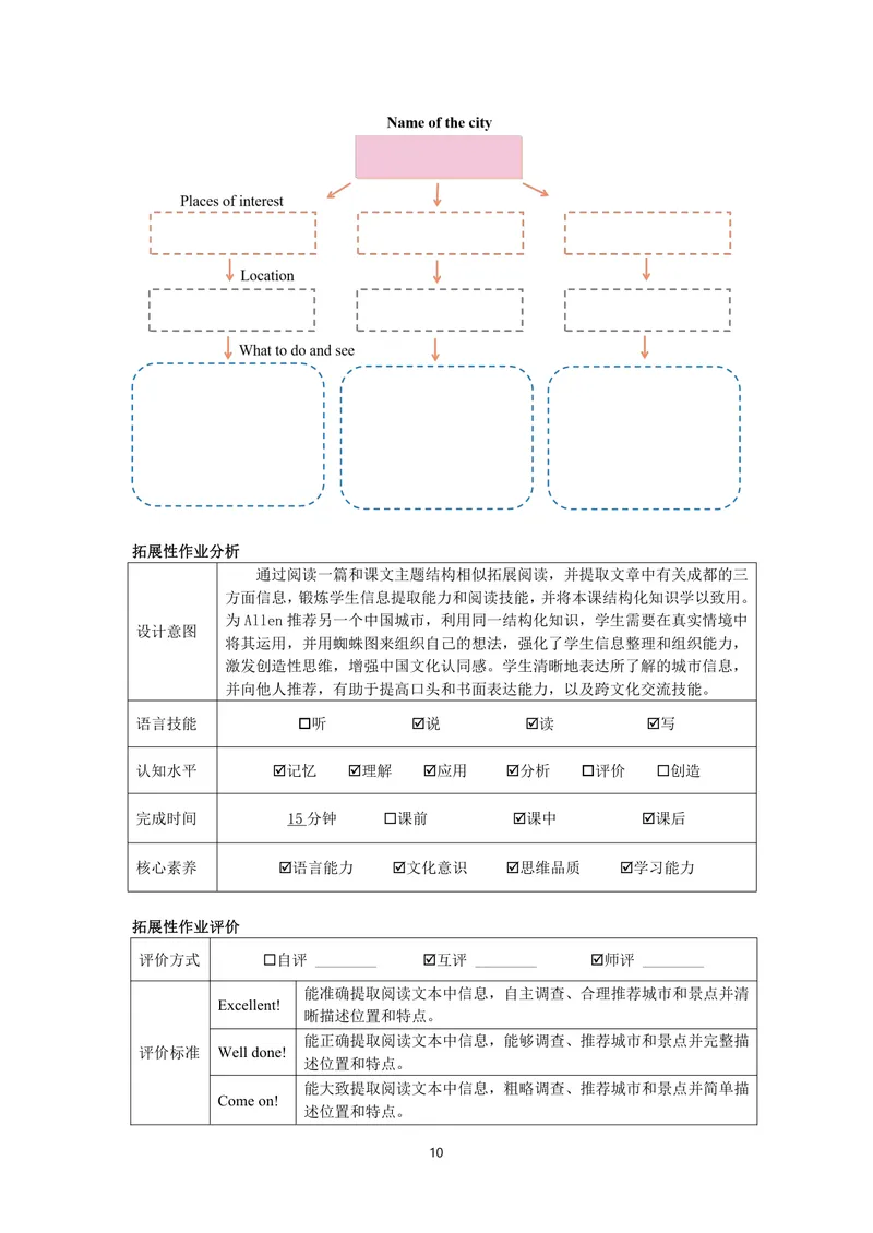 《9下Unit1作业设计_0作业_初中全科目同步习题+精品试卷（7-9年级）_25秋初中英语《同步习题+精品试卷》_初中英语（译林版）试卷_《优秀作业单》_九年级》第10页预览