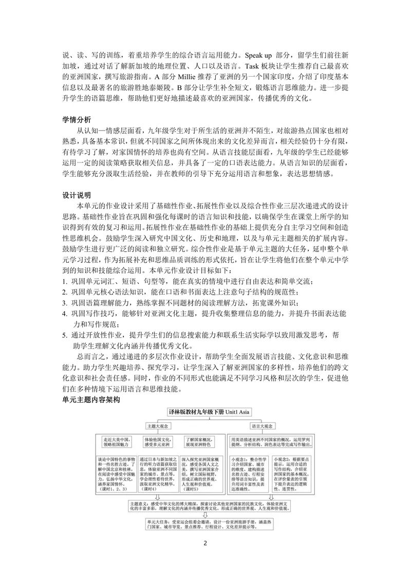 《9下Unit1作业设计_0作业_初中全科目同步习题+精品试卷（7-9年级）_25秋初中英语《同步习题+精品试卷》_初中英语（译林版）试卷_《优秀作业单》_九年级》第2页预览